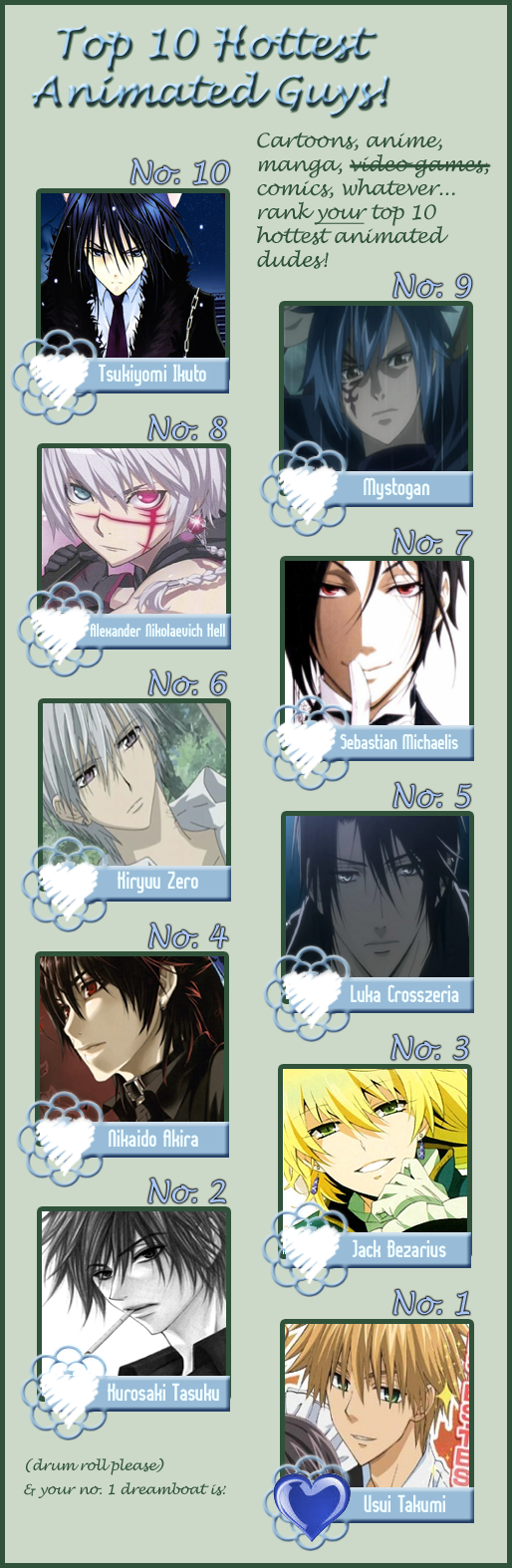 Top 10 Hottest Anime Guys by JassChan on DeviantArt