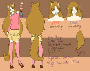 Honey Ref. Sheet