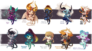 (CLOSED) Chibi YVVO GACHA