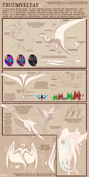 TRUUMVELTAY - Reference sheet by YokaMycelium