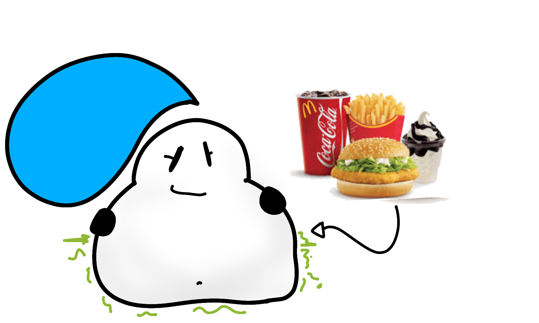 fatty by PalinMon on DeviantArt