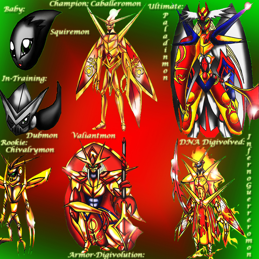 Ultimate Digivolution DIGIVOLUTIONS by TheBig-ChillQueen on DeviantArt