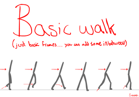 Basic Walk
