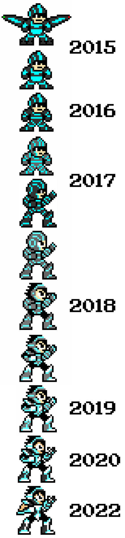 Xerxes' Evolution by ArgonTrooper on DeviantArt