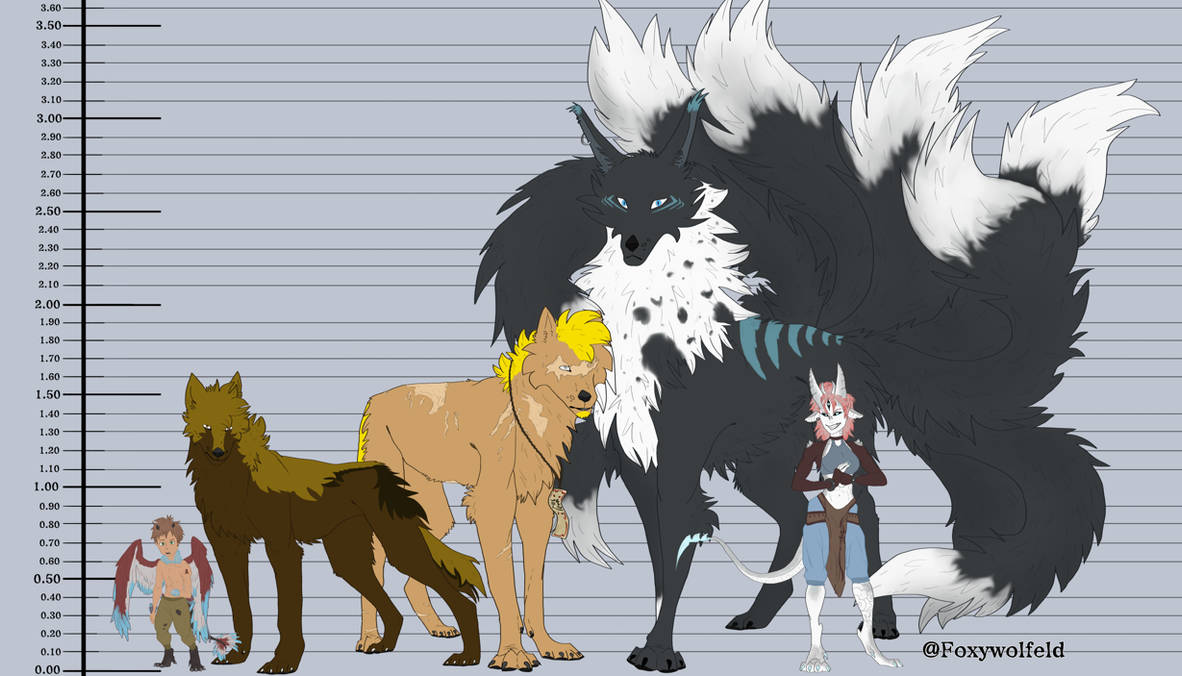Height comparison by Foxywolfeld on DeviantArt