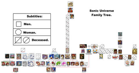 Leo87sonic's DeviantArt Gallery