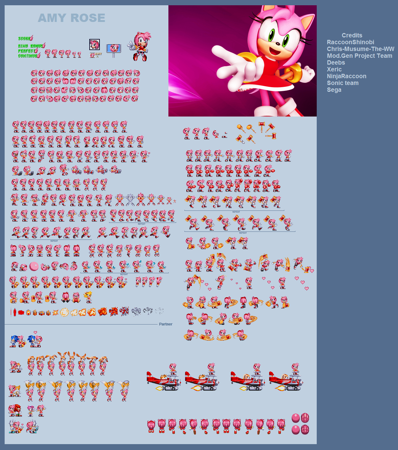 Amy Rose Sprites by Leo87sonic on DeviantArt