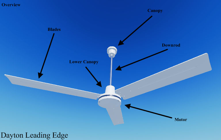 Dayton Leading Edge Ceiling Fan by TgoSurvivor on DeviantArt