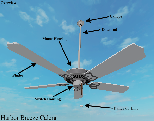 Harbor Breeze Calera Ceiling Fan By