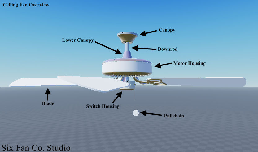 Six Fans Six Fan Co. Studio Ceiling Fan by TgoSurvivor on DeviantArt