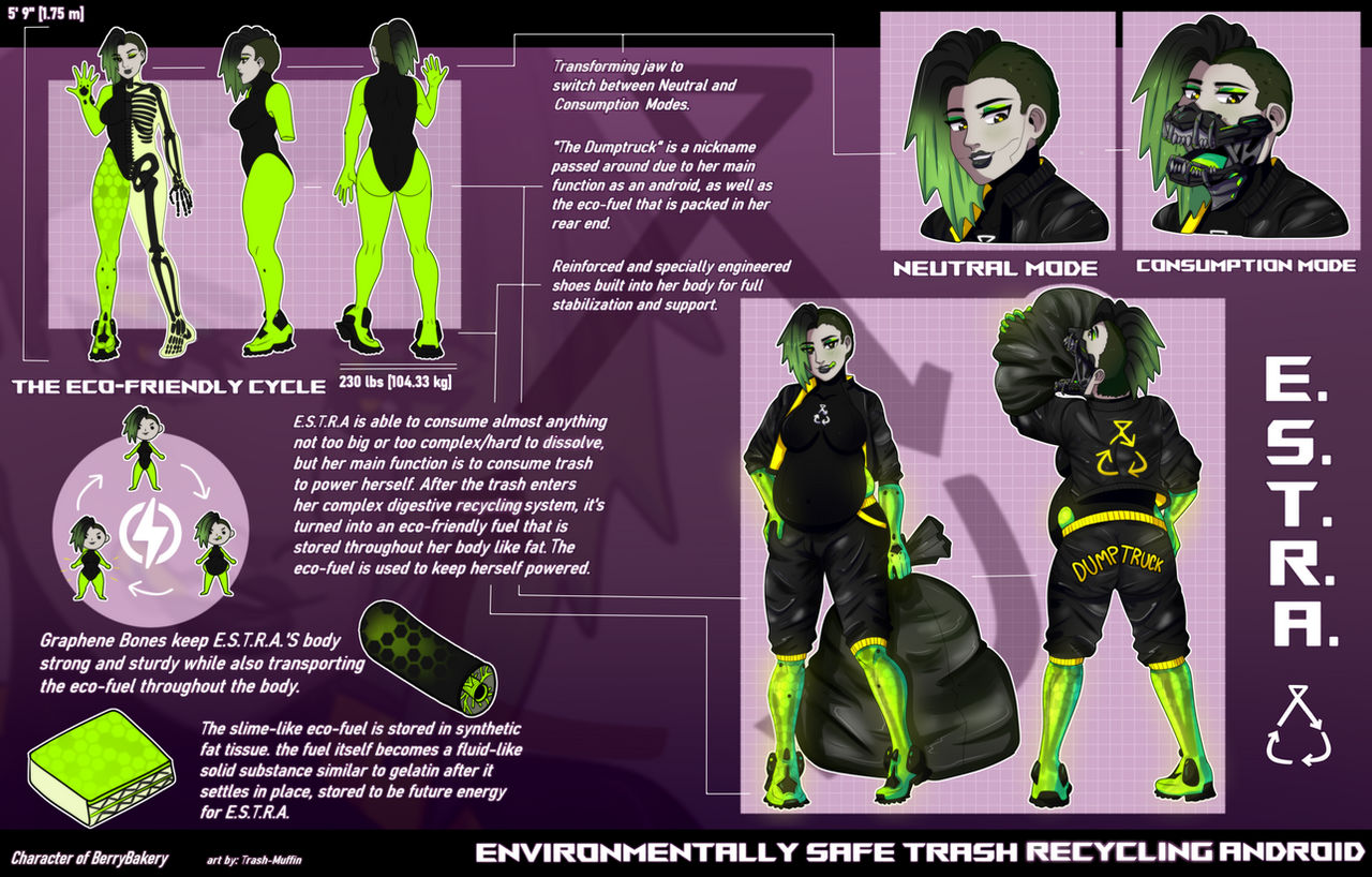 Custom Android Oc Android OC | E.s.t.r.a by Berry-Bakery on DeviantArt