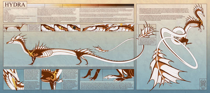 Lord Hydra Reference Sheet