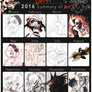 sketches summary 2016