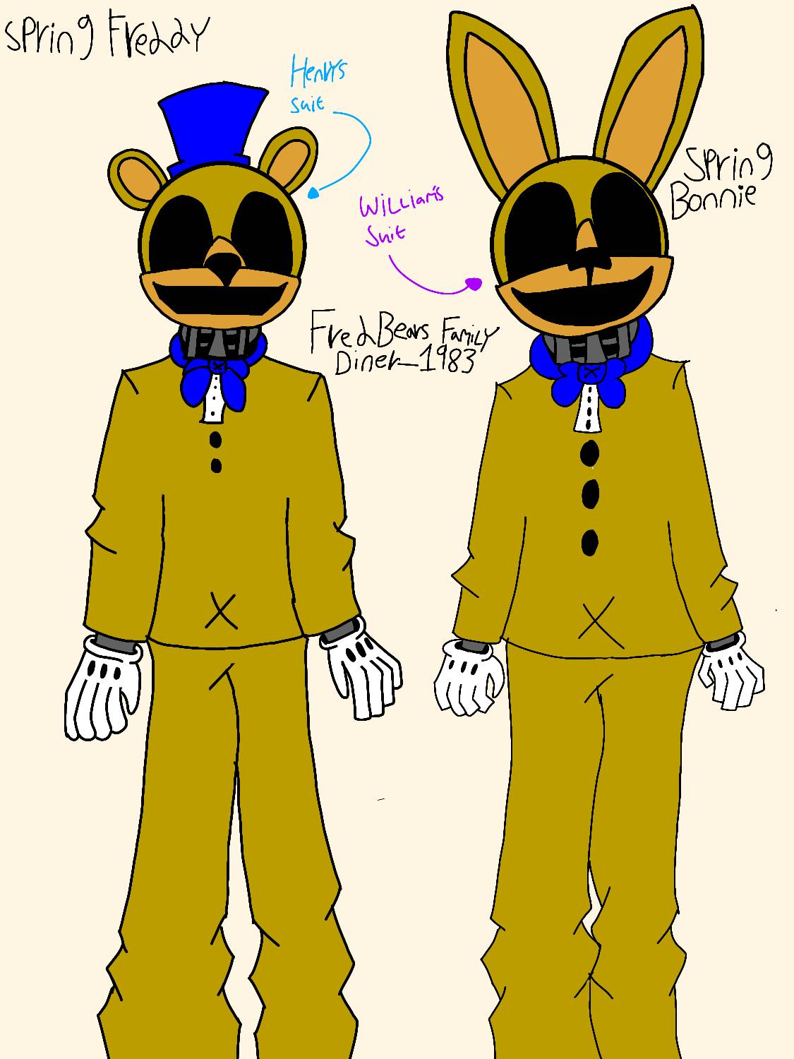 Freddy Fazbear - Five Nights At Freddy's by J04C0 on DeviantArt