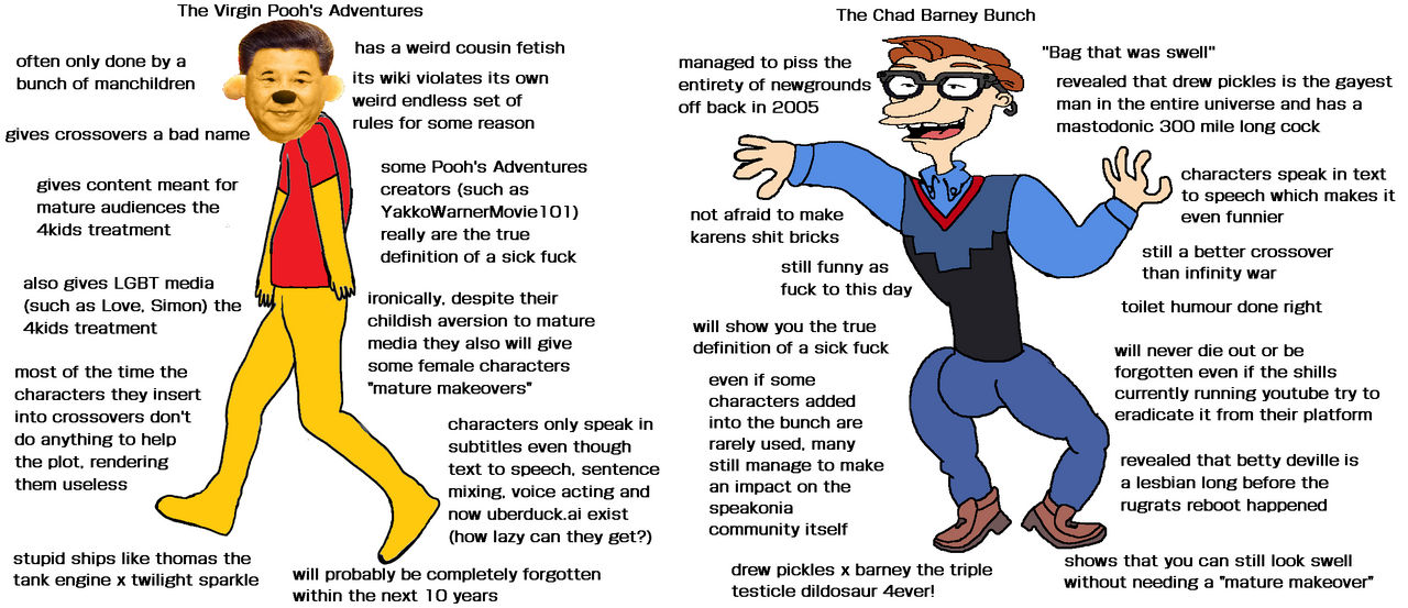 Virgin Pooh's Adventures VS. Chad Barney Bunch