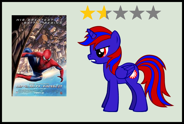 Review: The Amazing Spider-Man 2