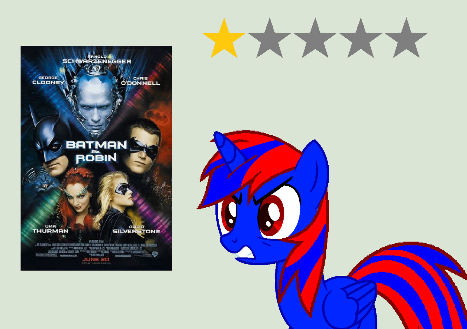 Batman And Robin 1997 Review By Stephen Fisher On Deviantart Batman And Robin 1997 Review By Stephen Fisher On Deviantart