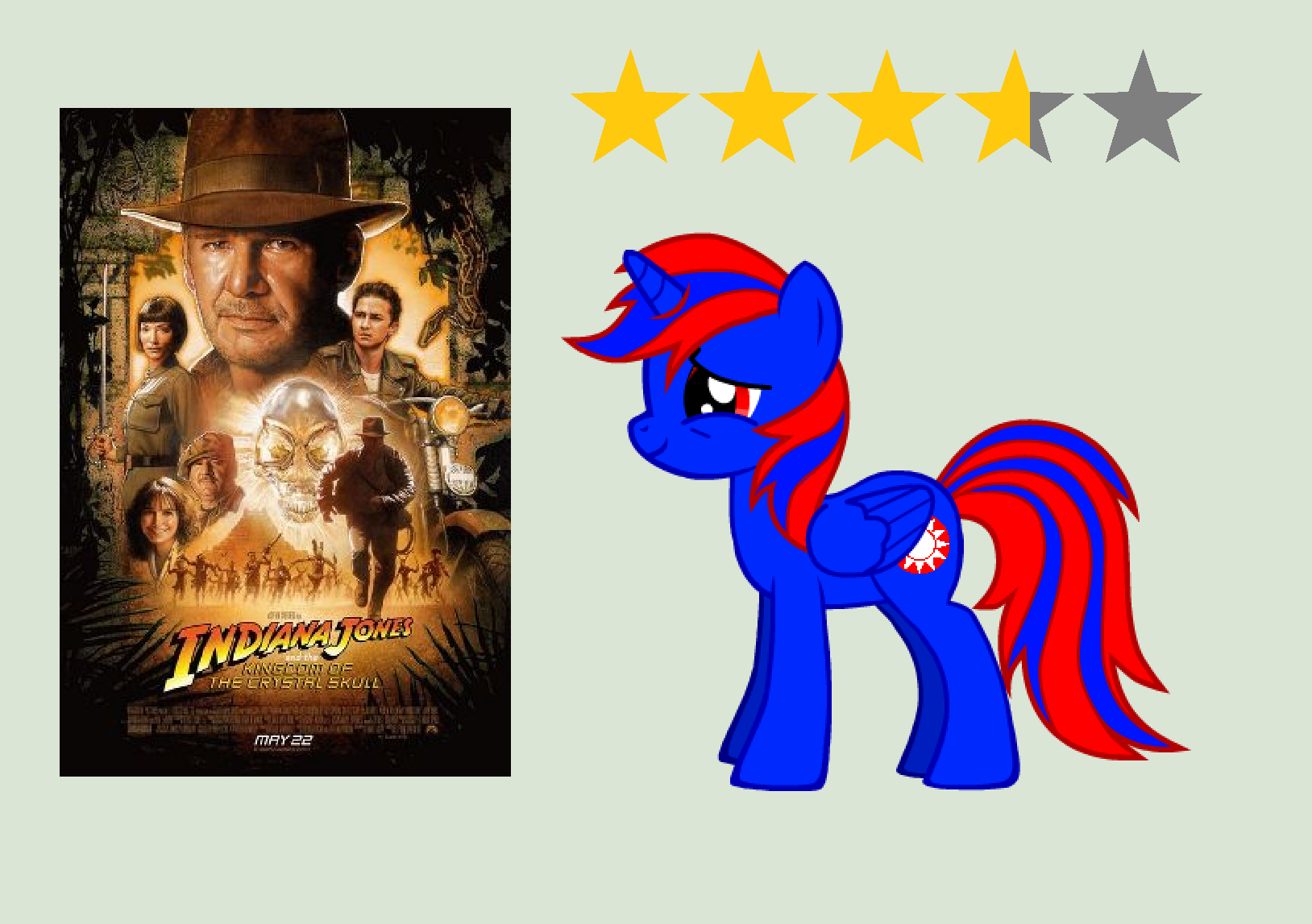 INDIANA JONES AND THE KINGDOM OF THE CRYSTAL SKULLS” (2008) Review