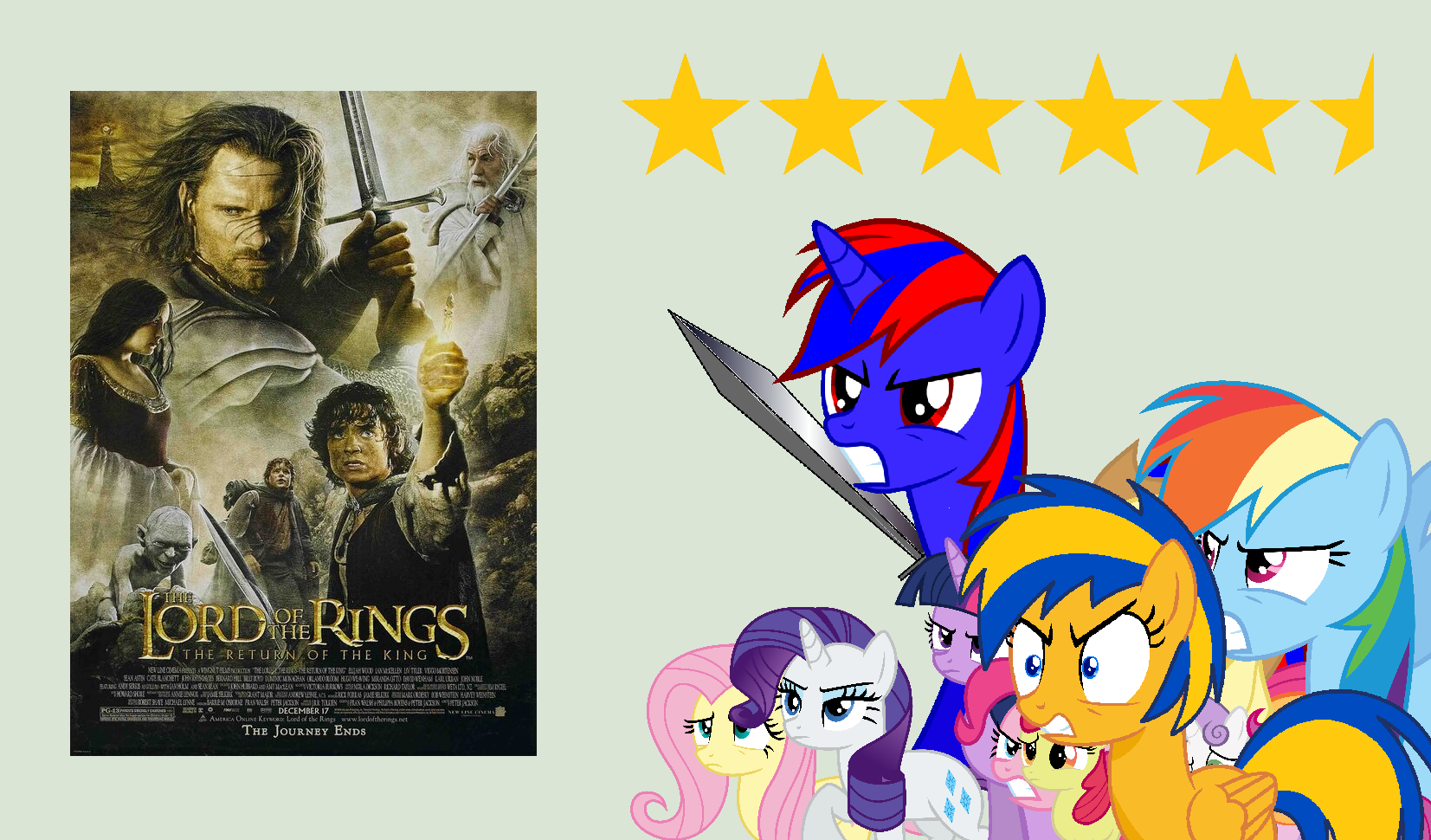 Return of the King' Review: 2003 'Lord of the Rings' Movie – The