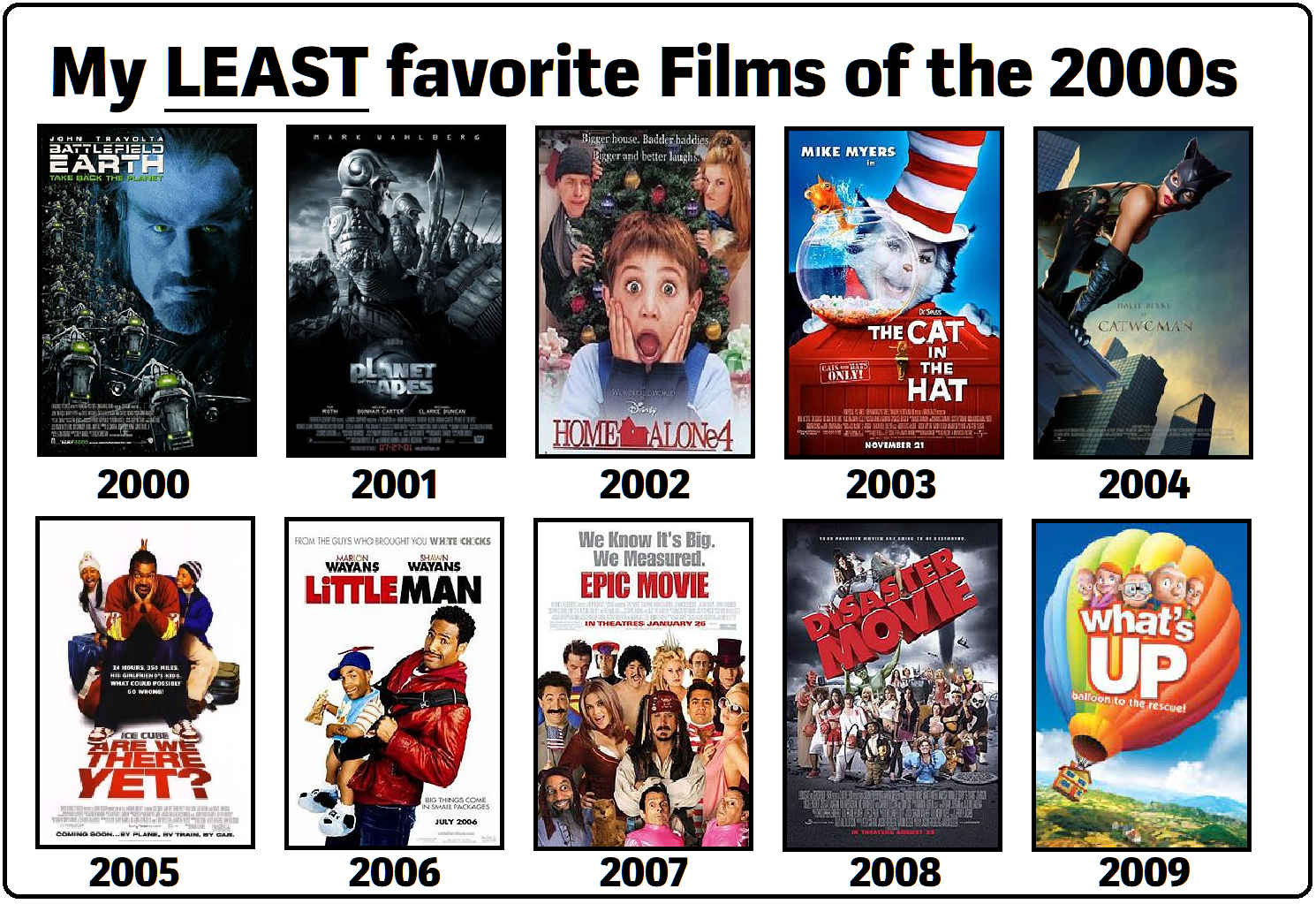 My LEAST Favorite Films of the 2000s by Stephen-Fisher on DeviantArt