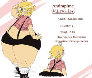 -Andraphne Chara Sheet-