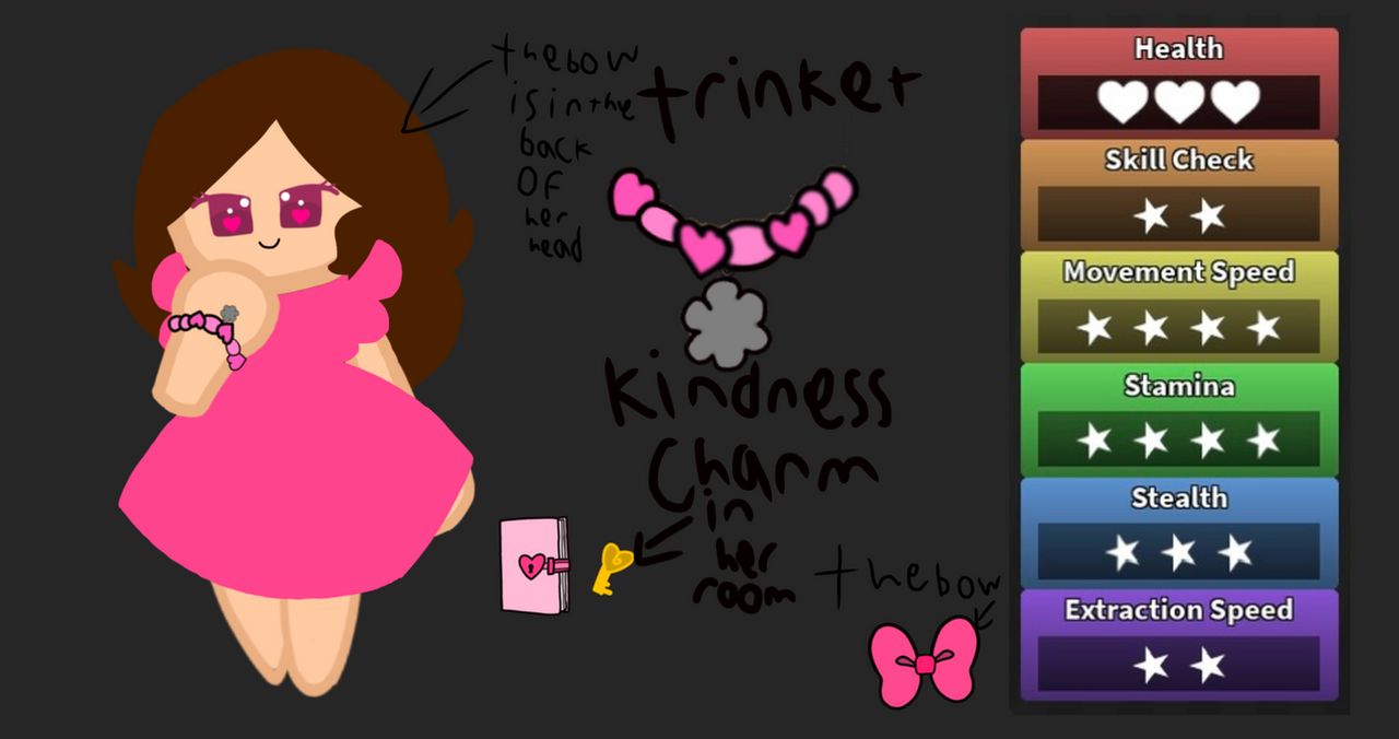 Cherri in Dannys world by cherriluvheart on DeviantArt