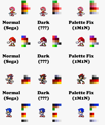 Sonic Chaos Sprites Better Colors by PixelMuigio44 on DeviantArt