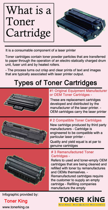 Cartridge King - Original printer inks