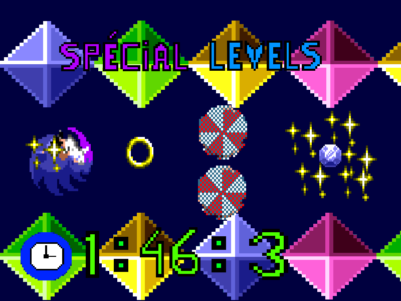 Special levels static adventure in times