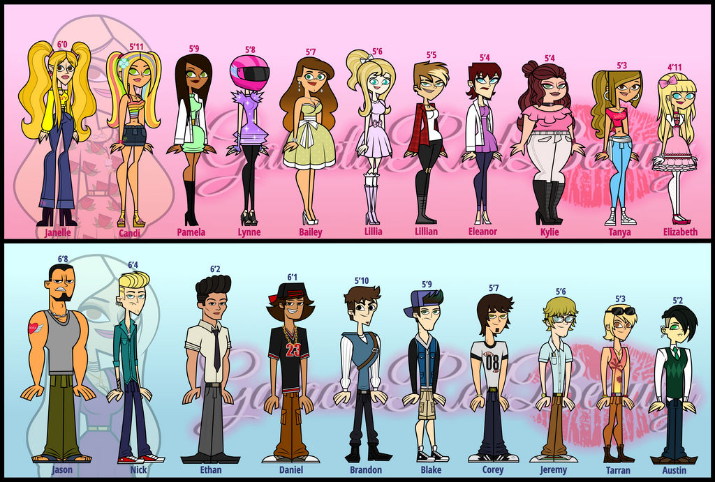 Official TD OC Chart (In Progress) by GalacticRedBeauty on DeviantArt Official TD OC Chart (In Progress) by GalacticRedBeauty on DeviantArt