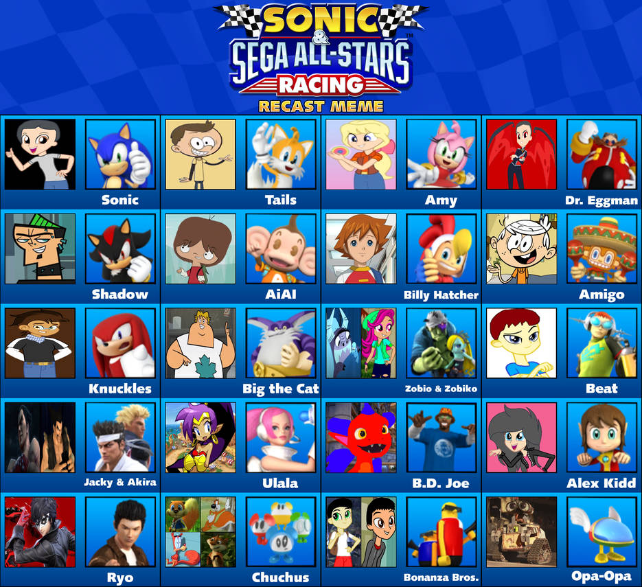 Aidan And Cartoon All-Stars Racing by Legobuilder100 on DeviantArt