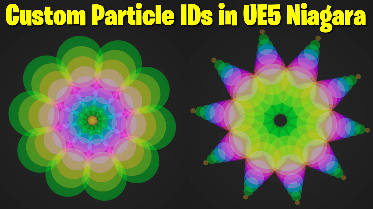 Custom Particle Ids In Ue5 Niagara by asif786ali on DeviantArt