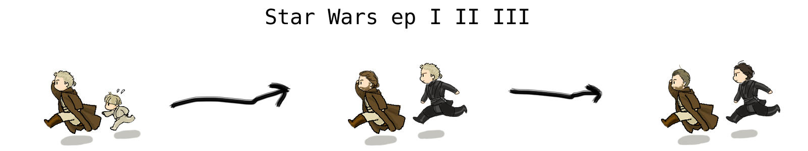 Anakin Obi-Wan ep I II III