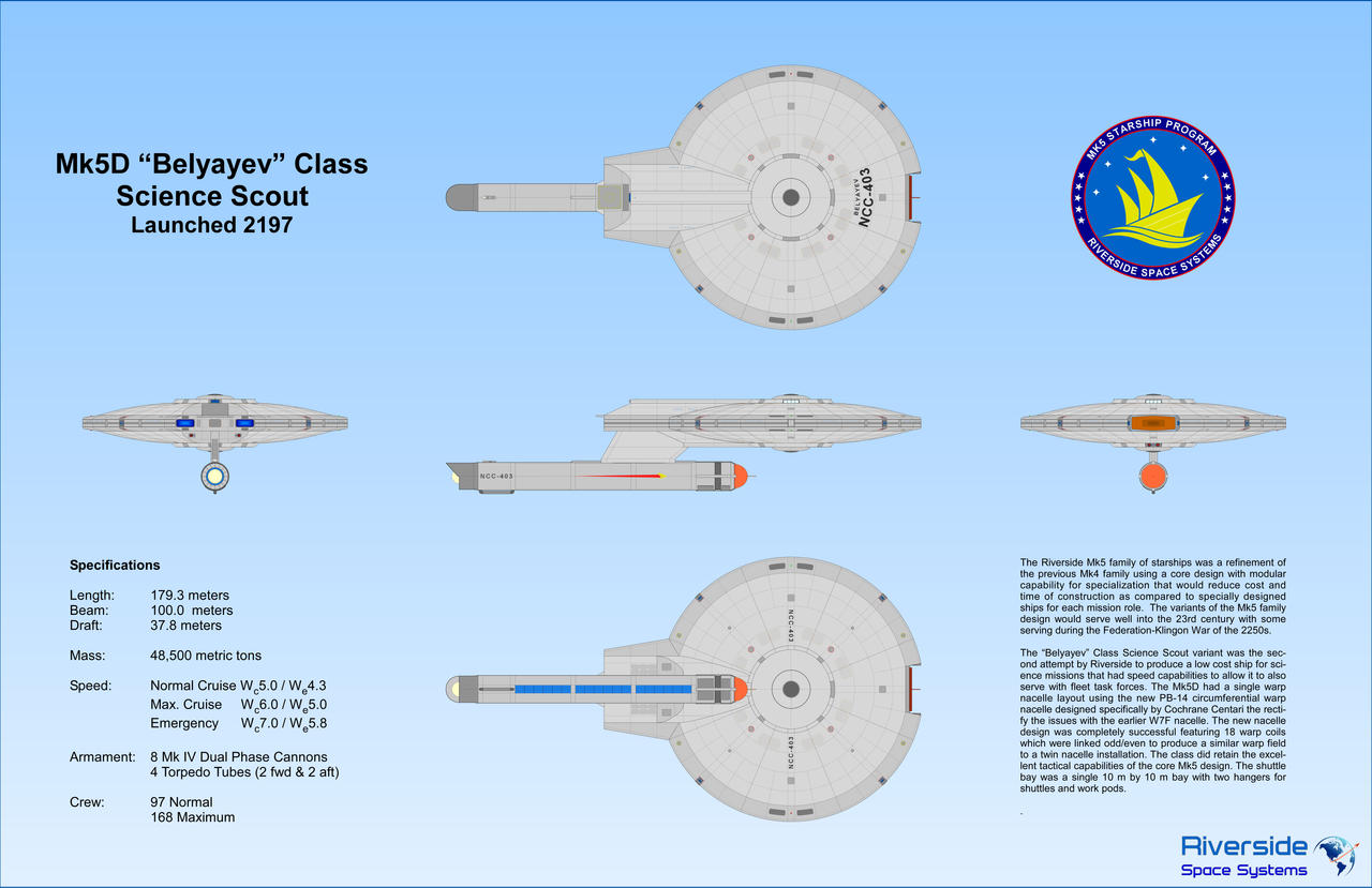 Mk5D Science Scout Poster by riversideyards on DeviantArt