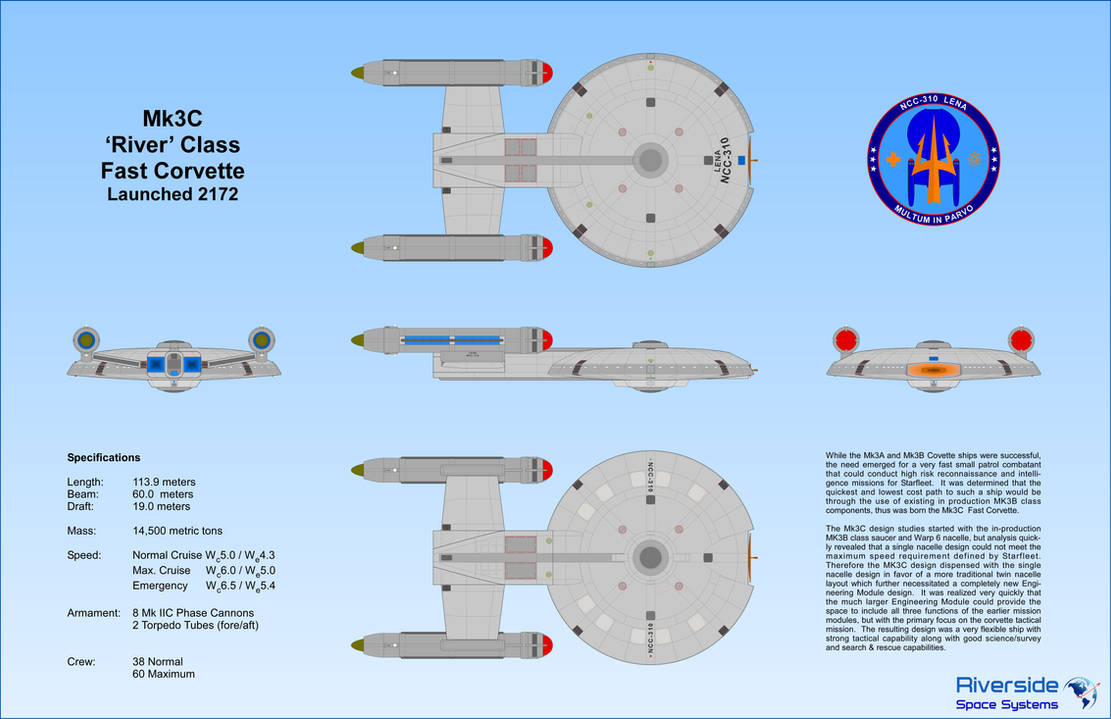 Mk3C CV-F Poster by riversideyards on DeviantArt