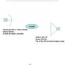 Ligting scheme 1