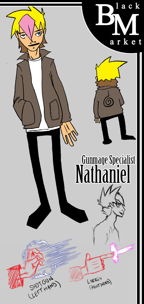 MM-Char Sheet- Nathaniel