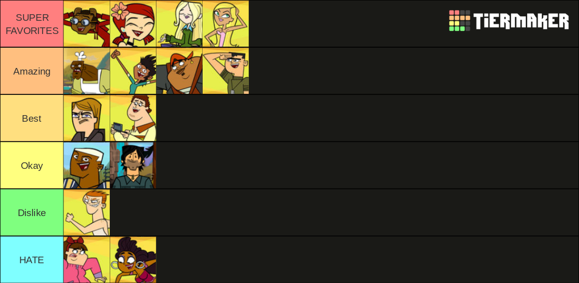 User blog:Minklesprist/Total Drama Island (2023) Character Rankings, The  Sprinkleverse Wiki