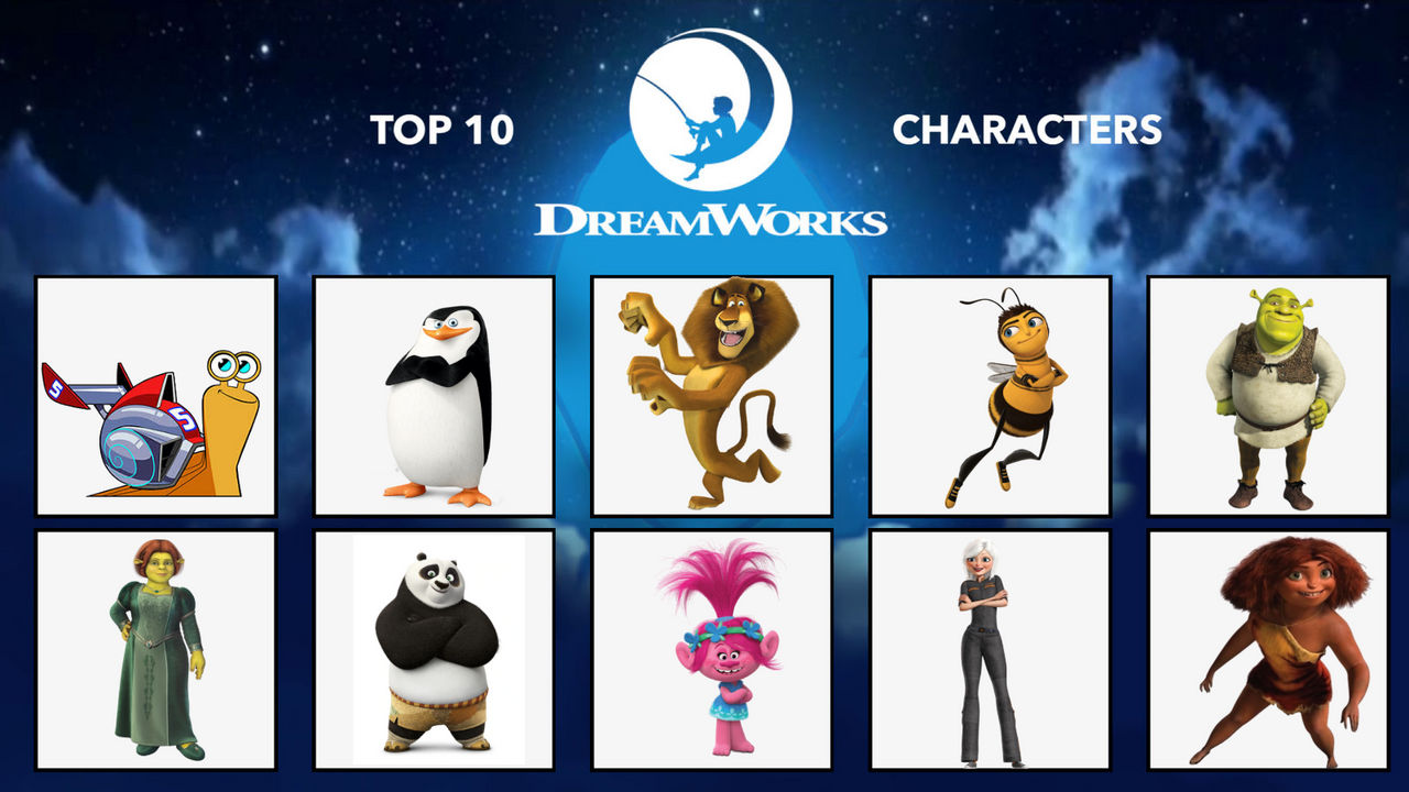 Dreamworks Creating Characters Top 10 Dreamworks Characters by Markendria on DeviantArt