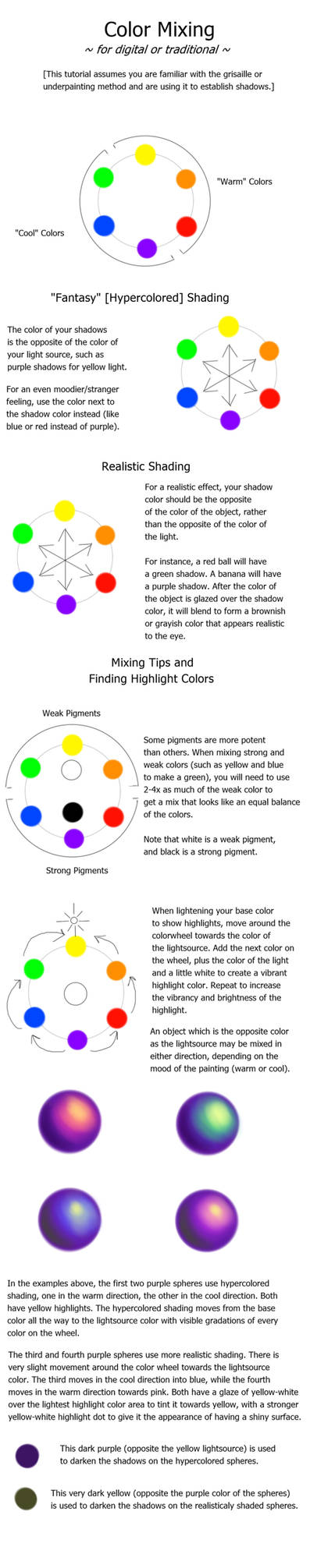 Color Mixing Tutorial by AutodidactArtAcademy on DeviantArt