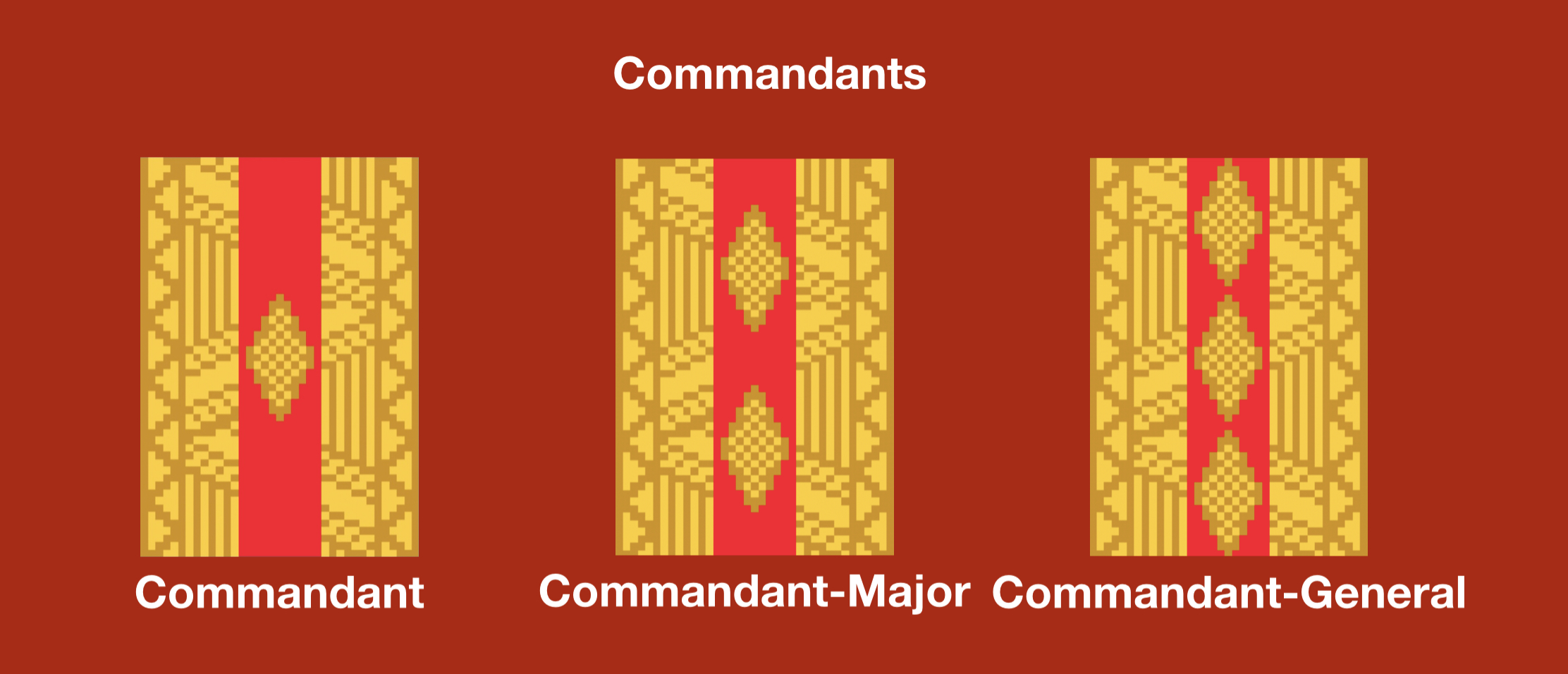 Comnor Ranks Ranks of PV: Commissariat, Commandants by kubek0012 on DeviantArt
