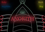 Anorith