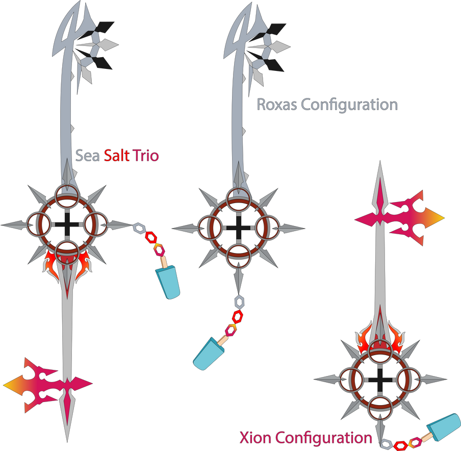 Twd Keyblade Custom Twilight Trinity Custom Keyblade by SuperHeroTimeFan on DeviantArt