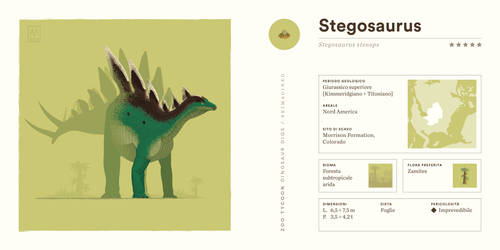 Stegosaurus / ZT Dino Digs Reimagined