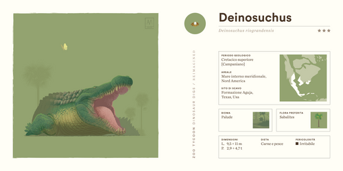 Deinosuchus / ZT Dino Digs Reimagined