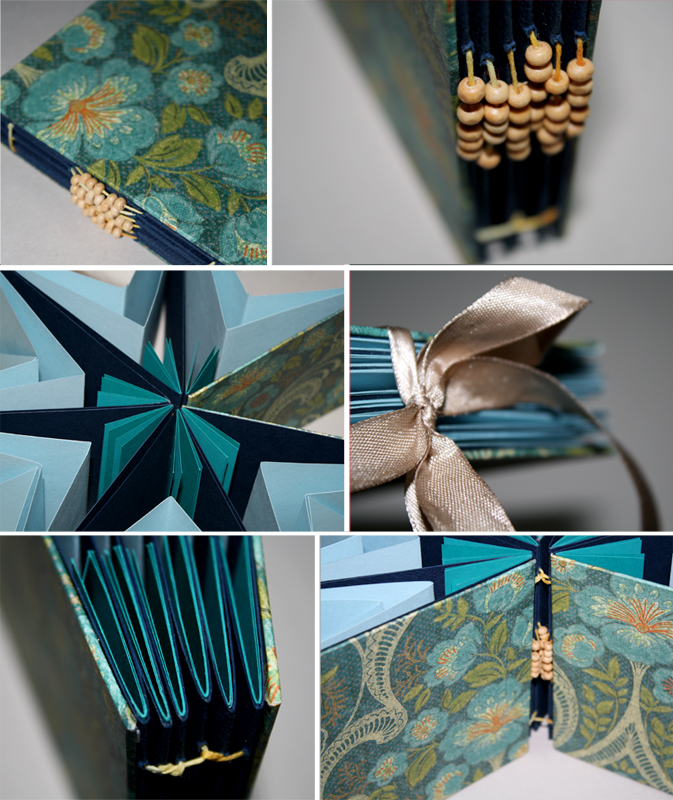 A reference guide on bookbinding types by BoekBindBoetiek on DeviantArt