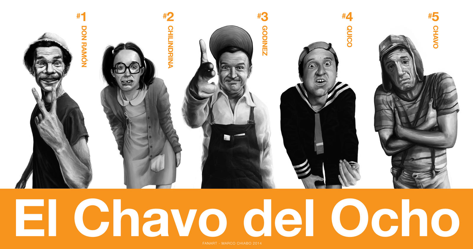 El chavo del 8 + trainspotting