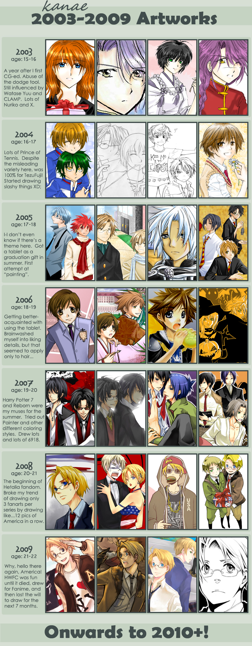 03-09 Improvement Meme