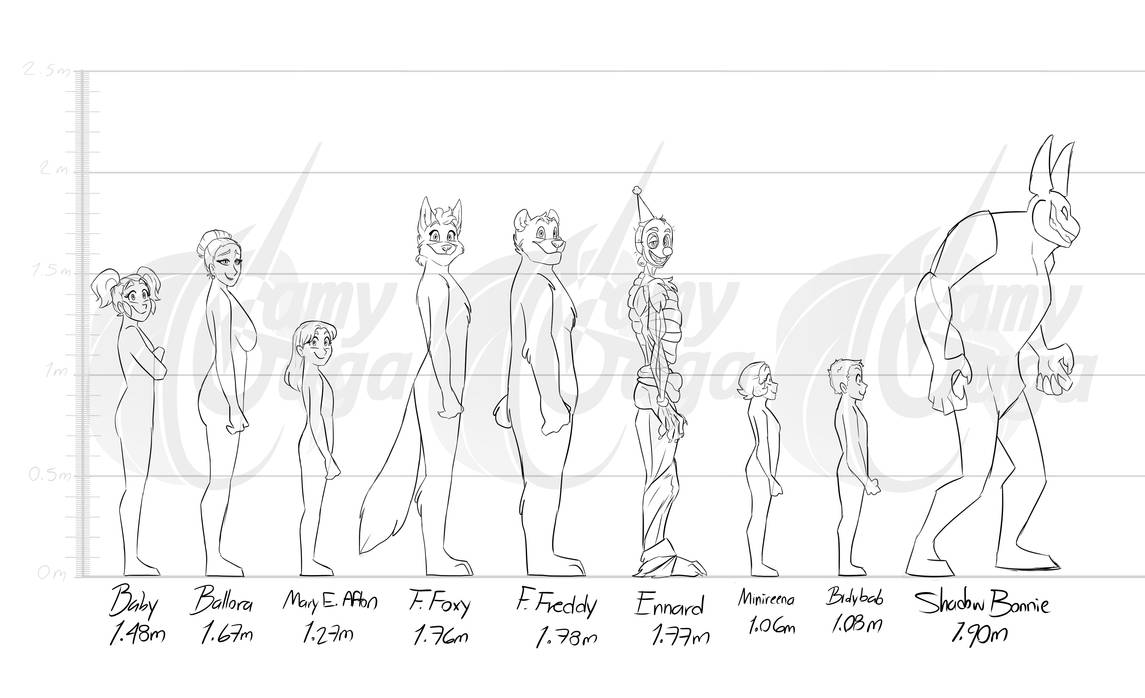 Namy Gaga's Art] FNAF 4's Characters (Part 2) Diagram