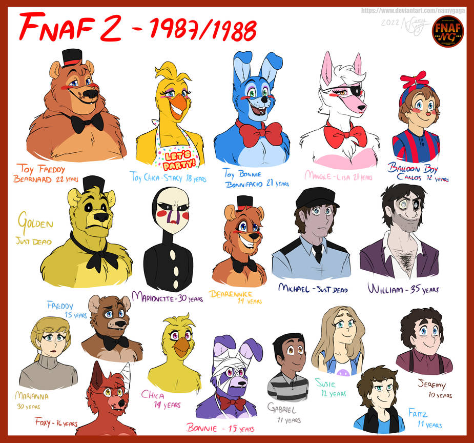 FNAFNG_FNAF 1 Characters by NamyGaga on DeviantArt